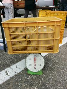 回収食器の計量