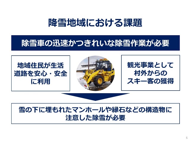 降雪地域における課題