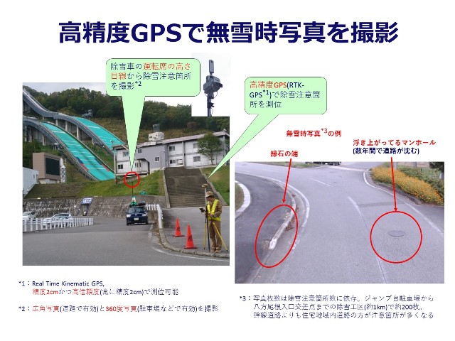 高精度GPSで無雪時写真を撮影の画像