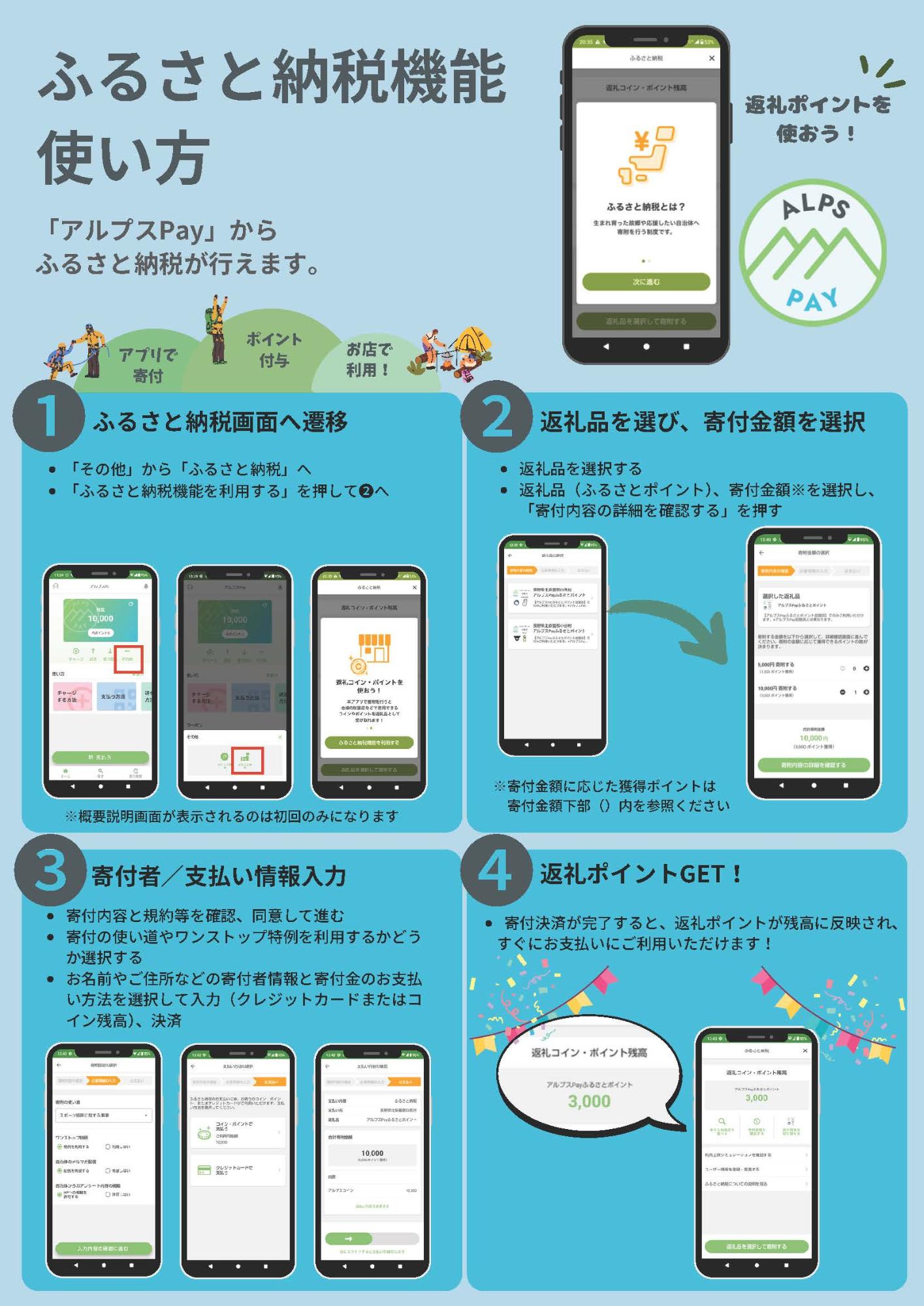 アルプスPayアプリのふるさと納税手続き