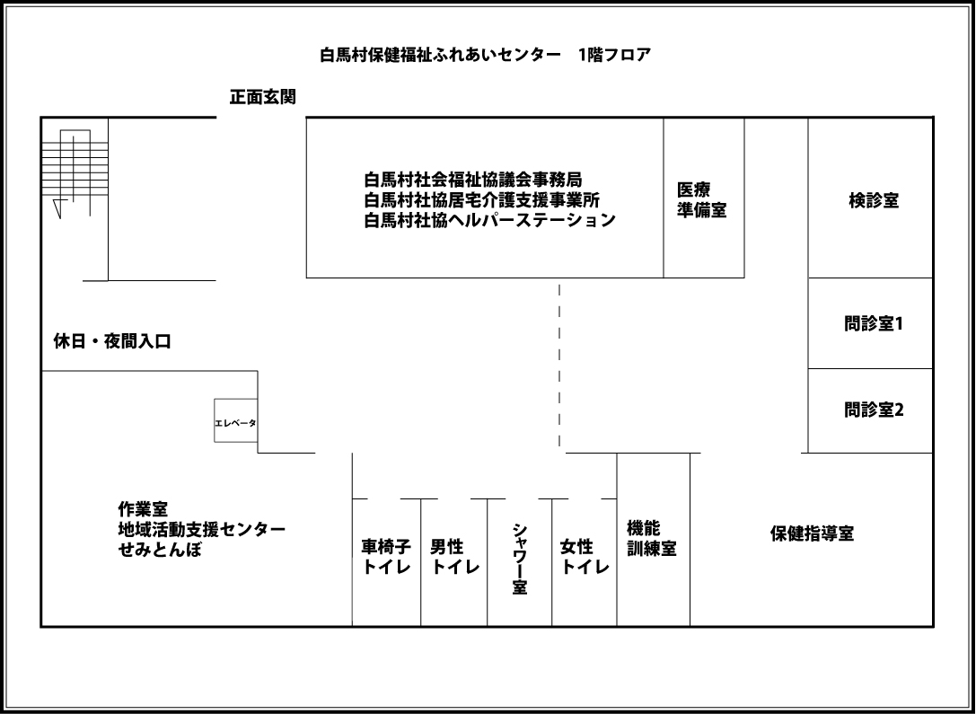 ふれあいセンター1階レイアウト