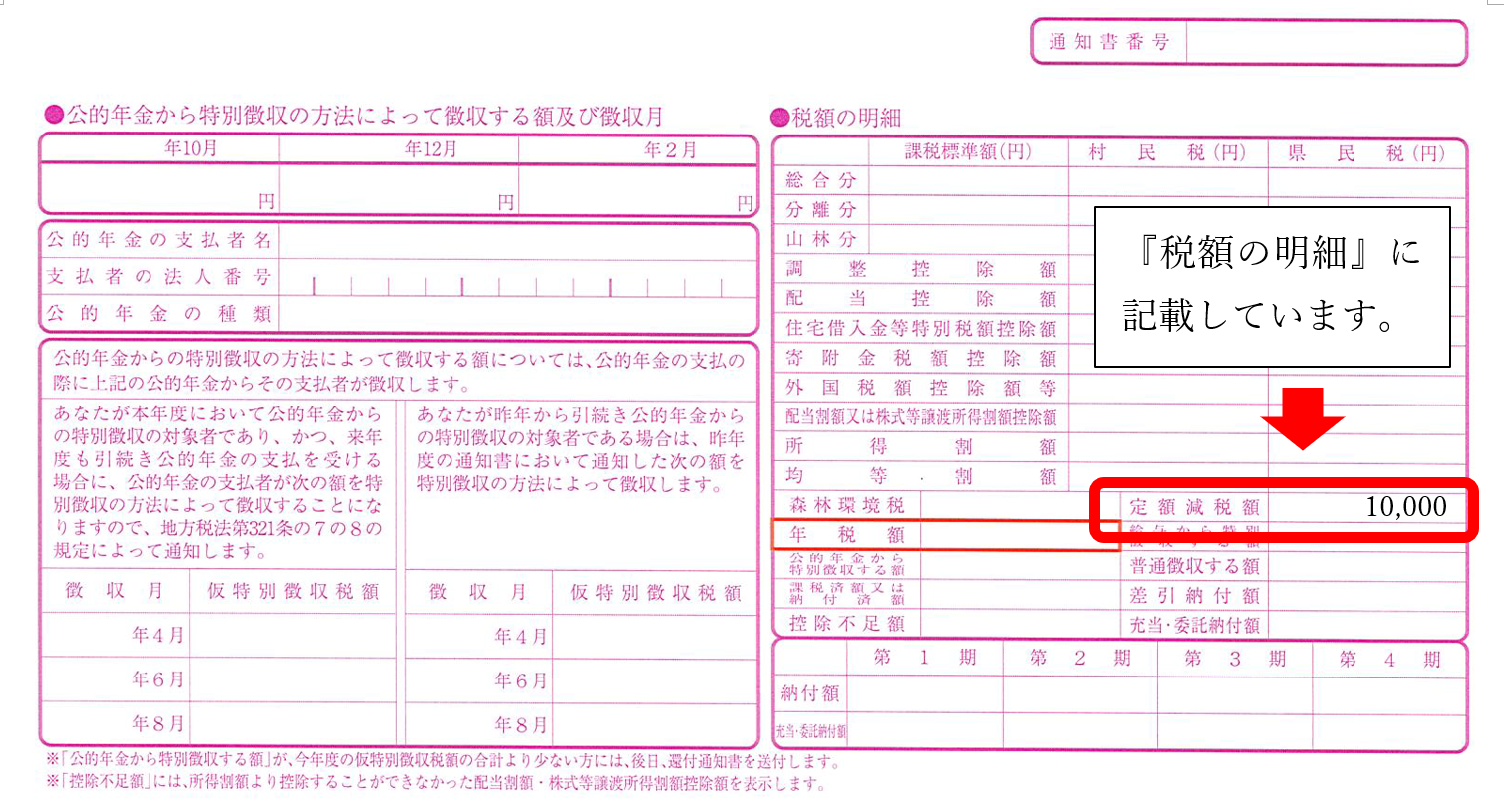 普通徴収及び年金特別徴収の減税額記載場所