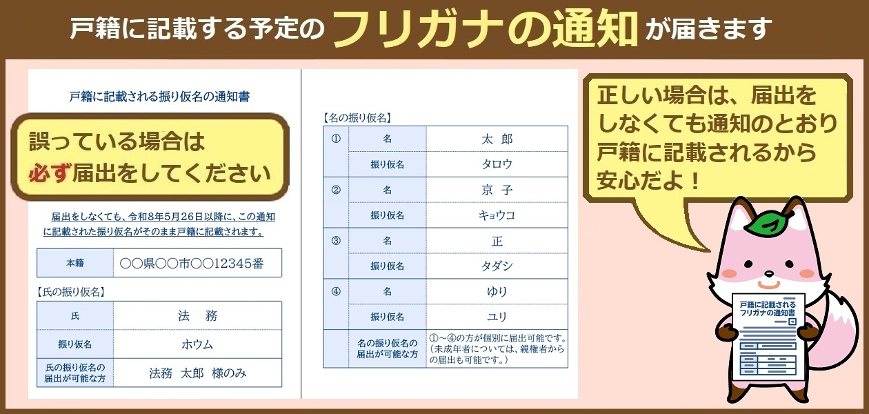 振り仮名通知説明画像