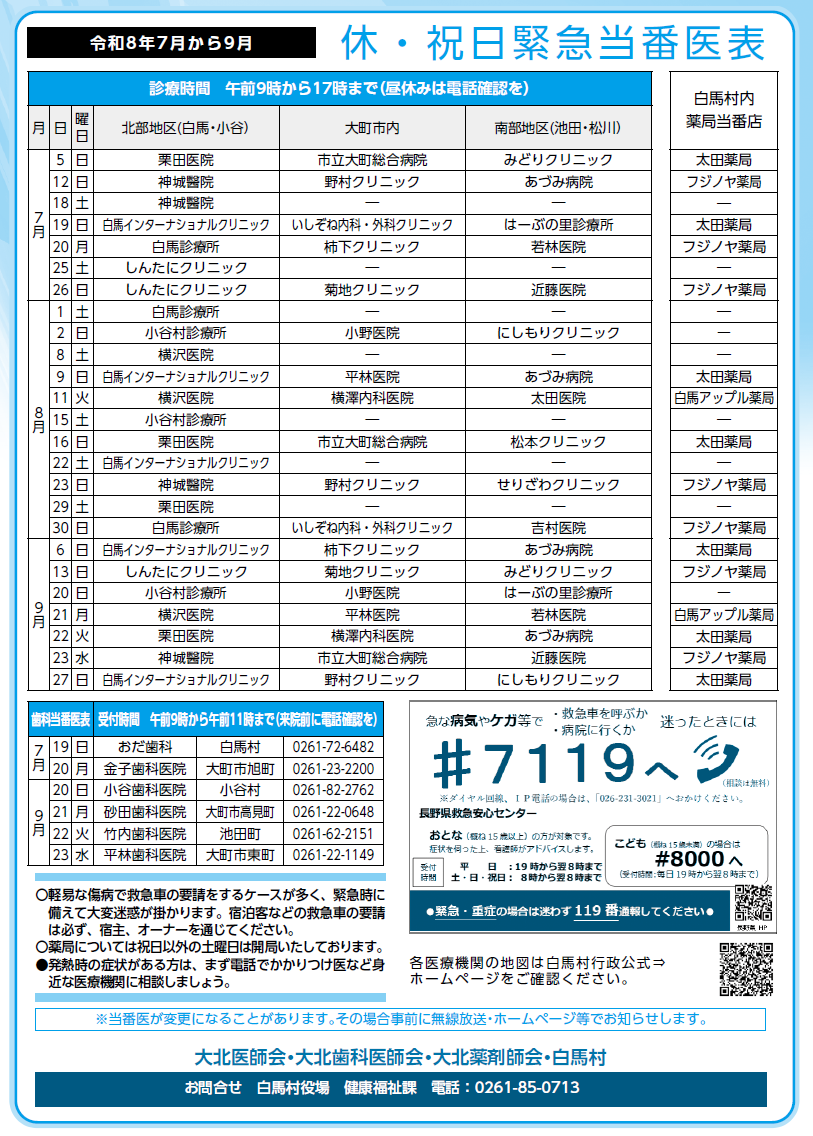 休祝日当番医表