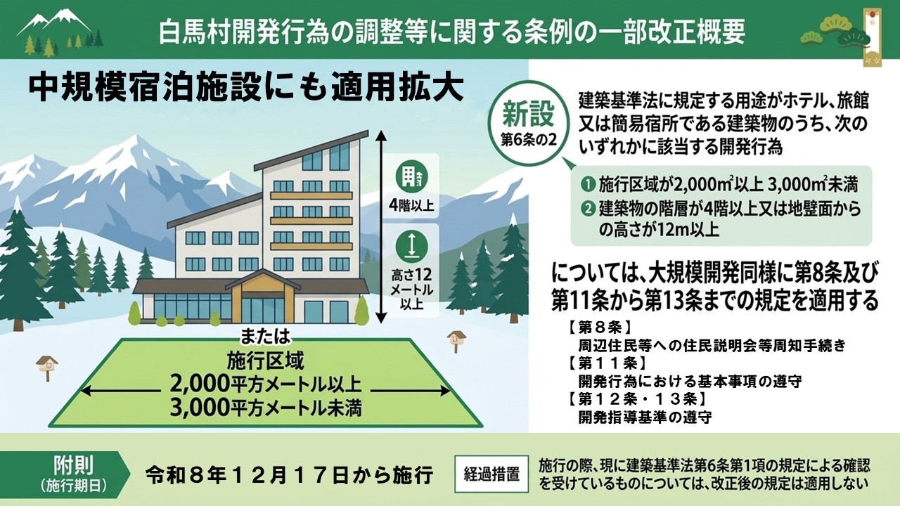 改正イメージ