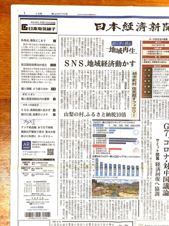 日本経済新聞紙面