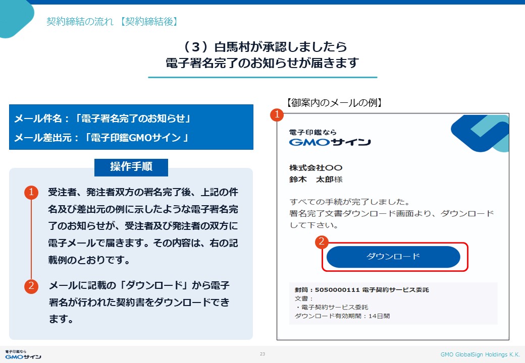 電子契約メール3