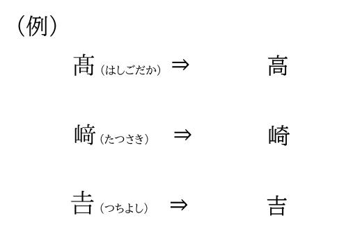 （例）環境依存文字_読替