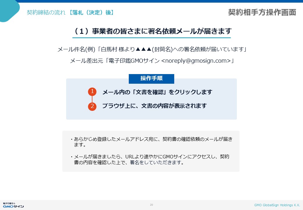 電子契約メール