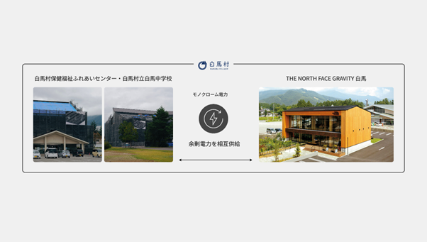 プレスリリースの画像