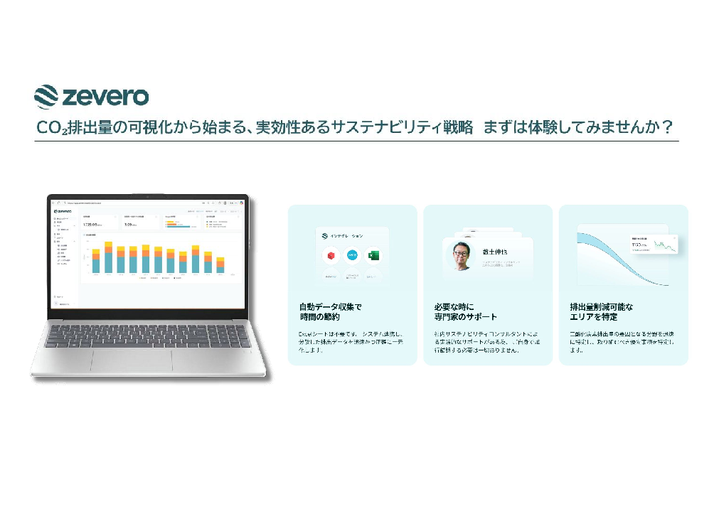 zevero