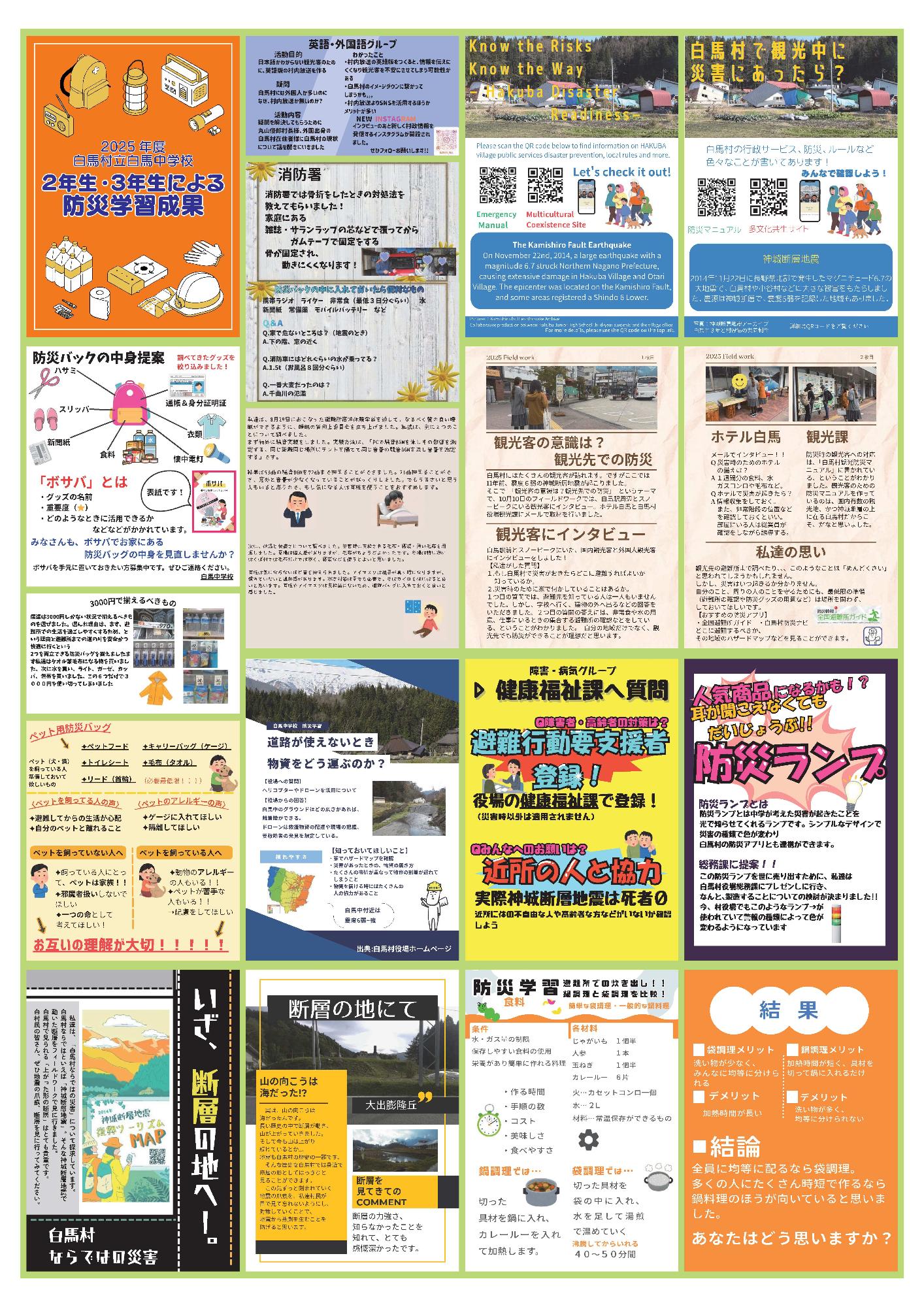 白馬中学校生徒の学習成果