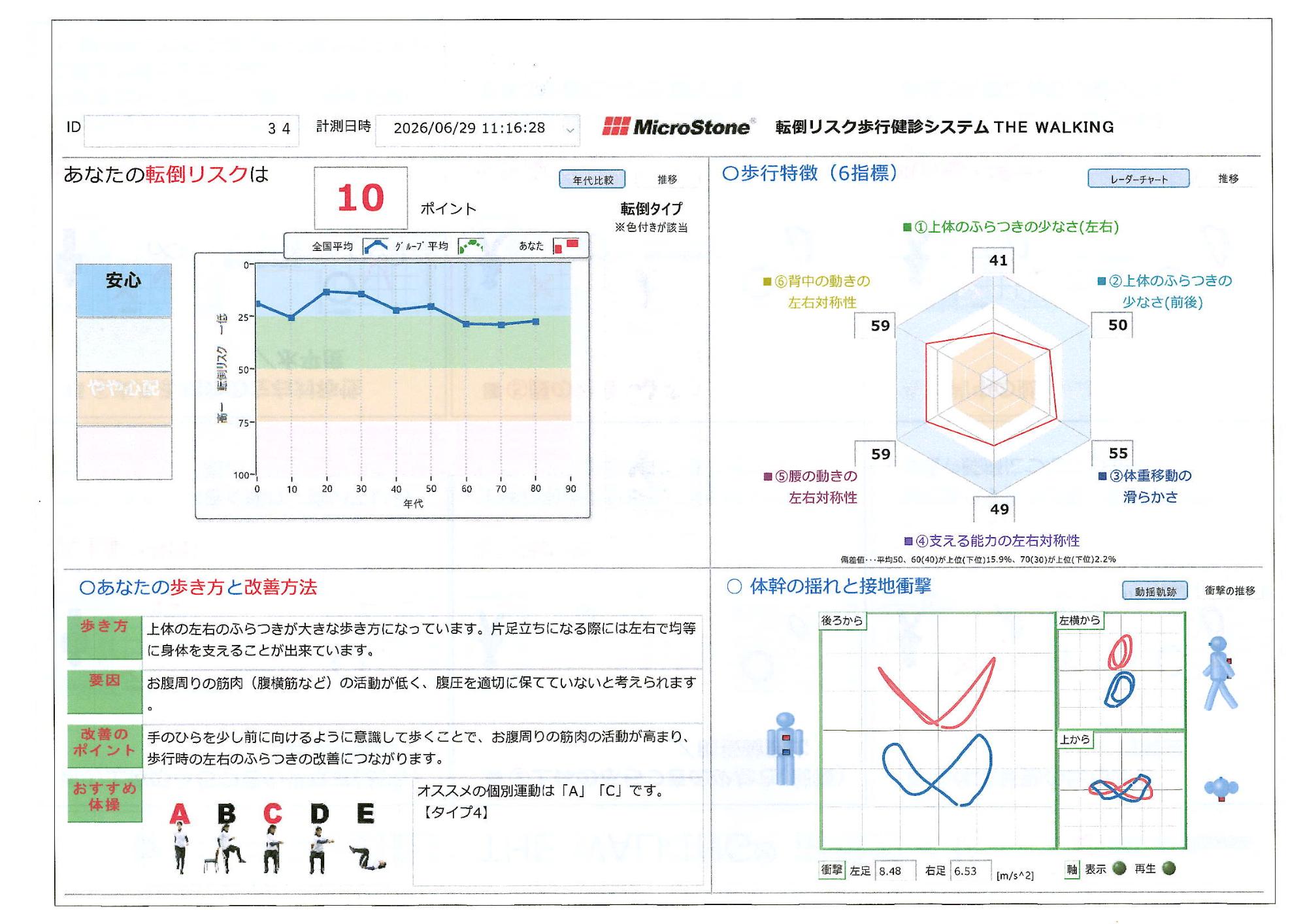 歩行ケア5