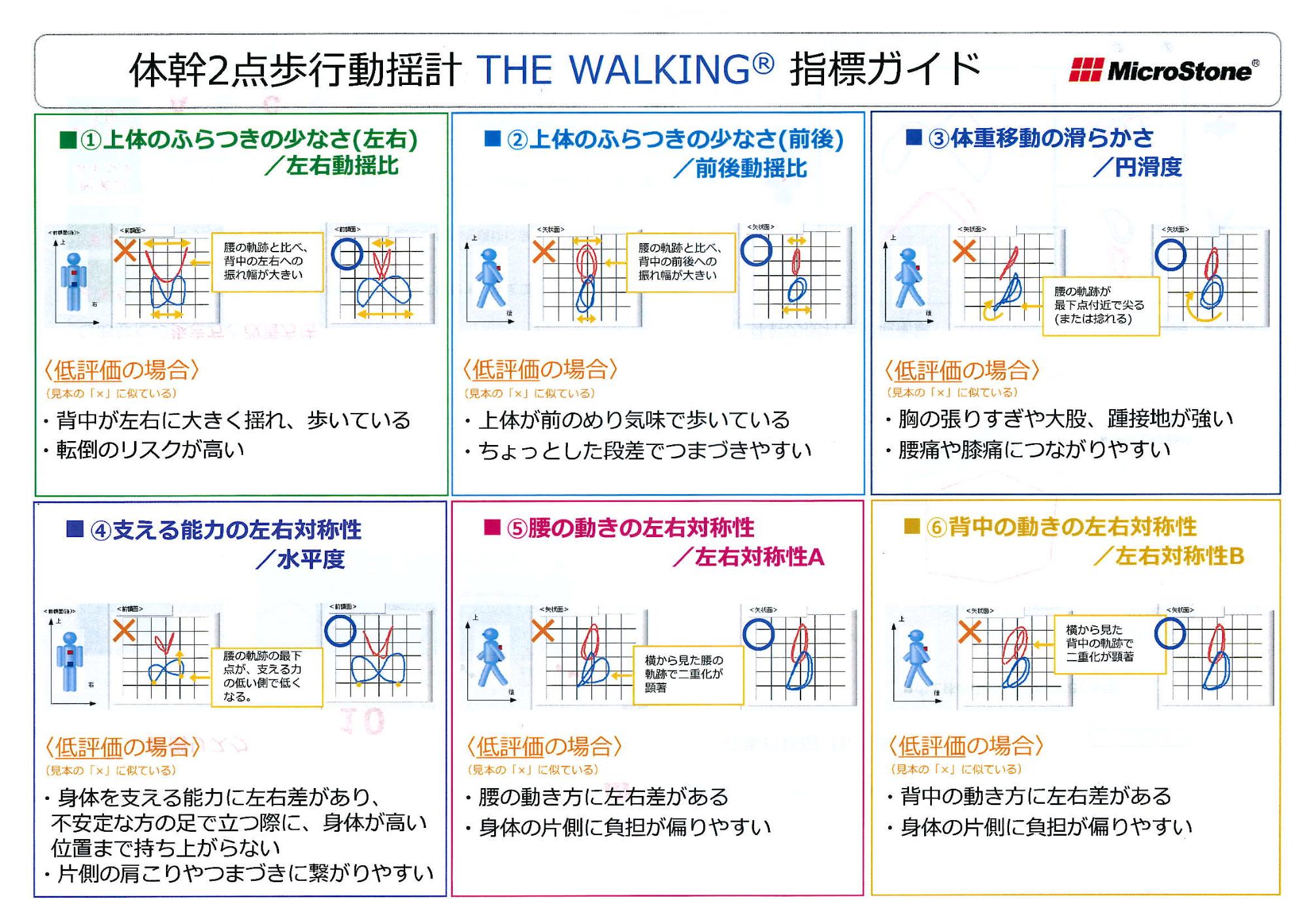 歩行ケア6