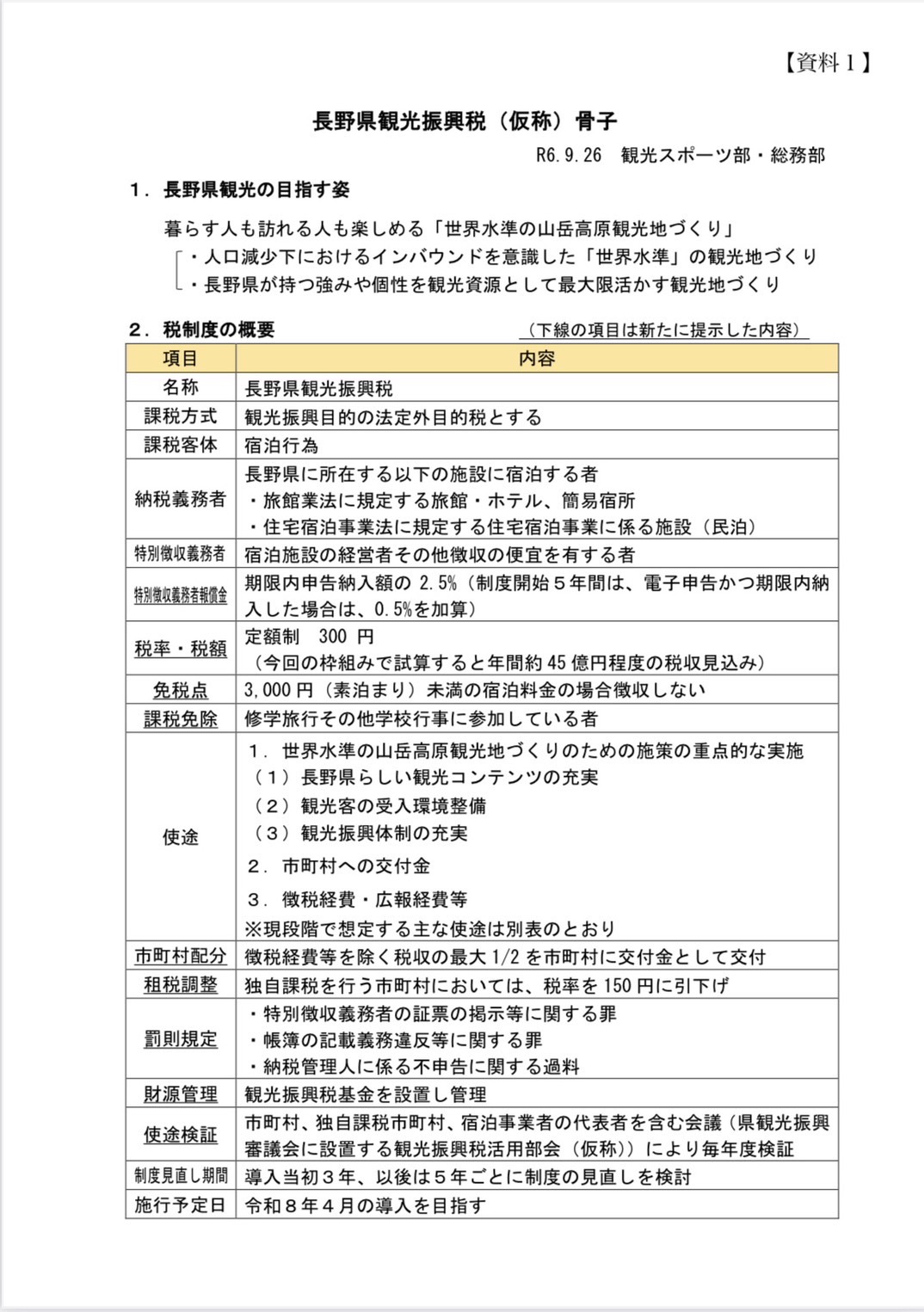 宿泊税に関する勉強会