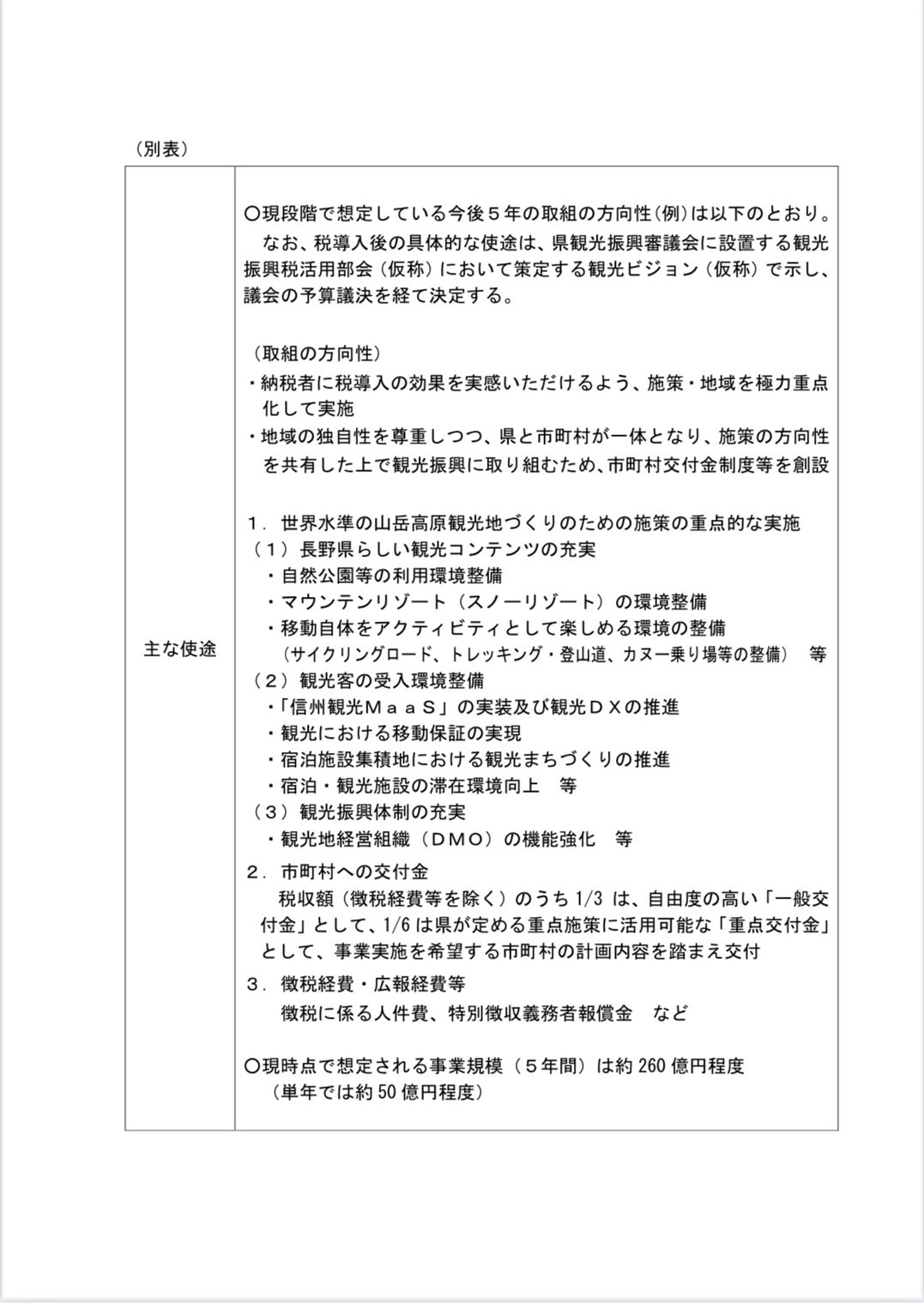 宿泊税に関する勉強会
