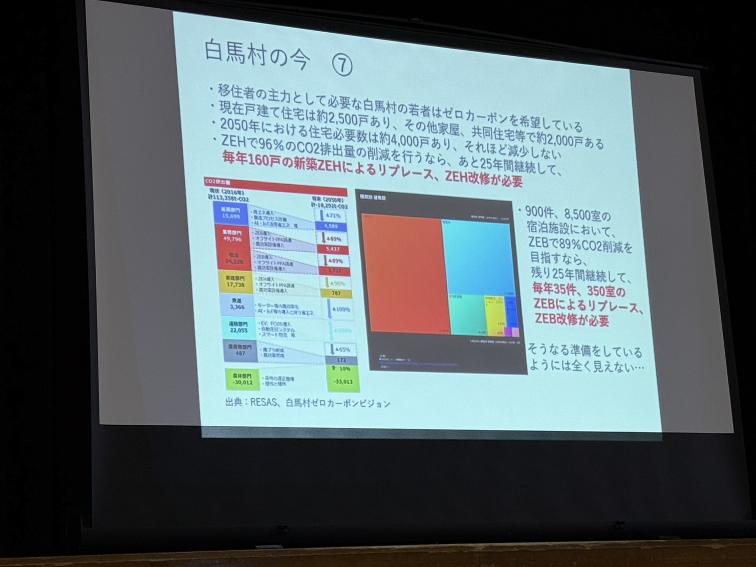 白馬イノベーション研修