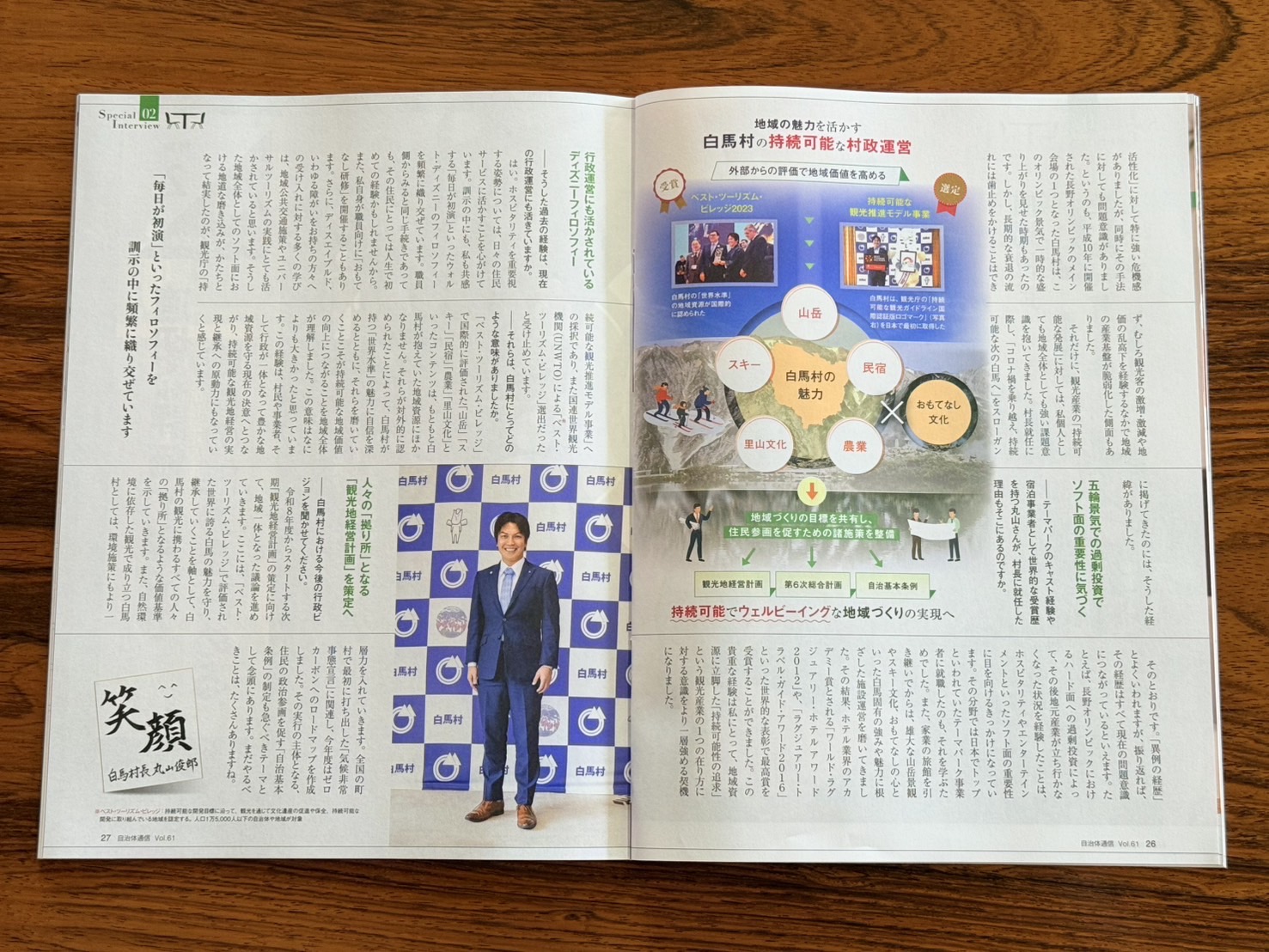 自治体通信のインタビュー記事