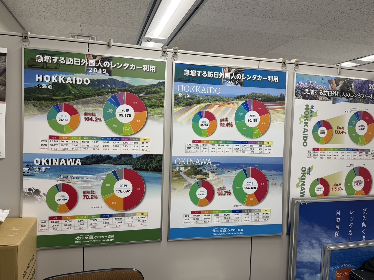 全国レンタカー協会要望