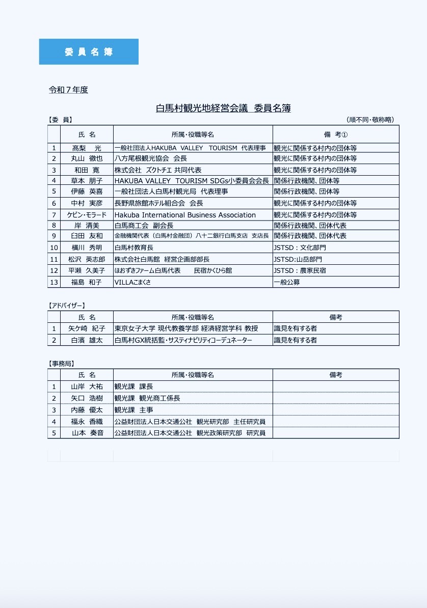 観光地経営会議