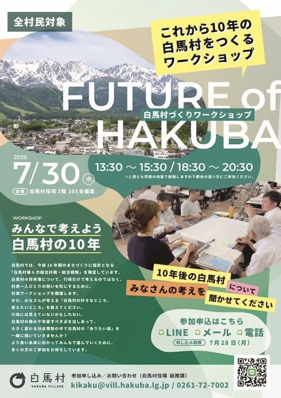 第6次総合計画策定に向けた計画審議会