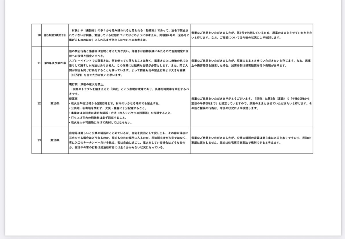 白馬村マナー条例