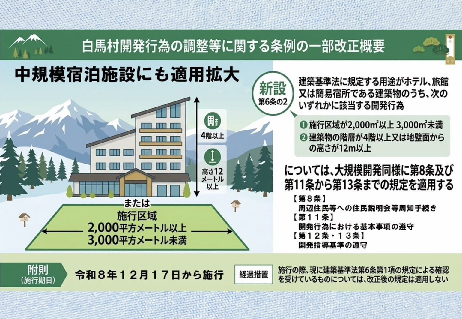 白馬村開発行為の調整等に関する条例