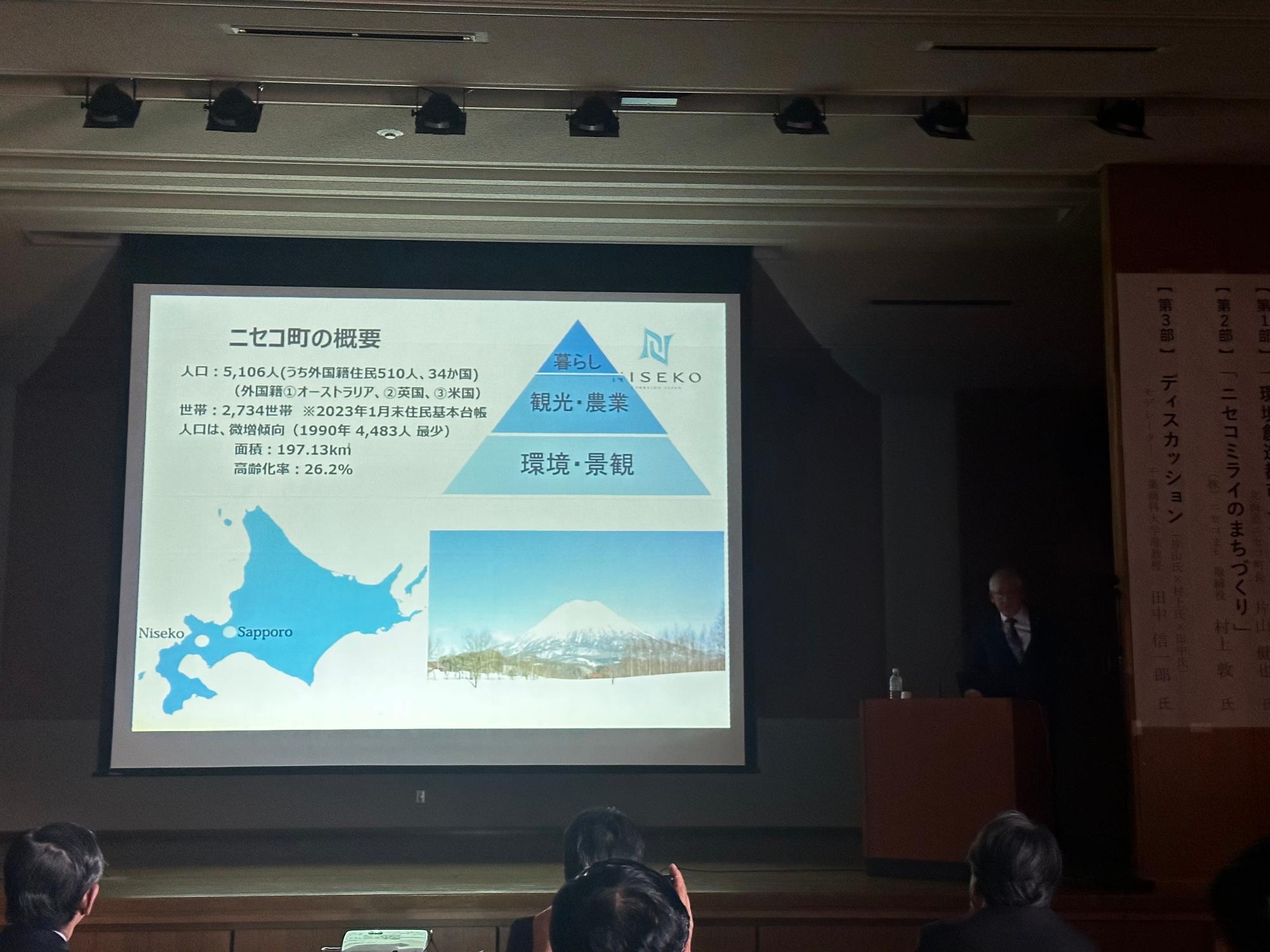 「SDGs未来都市・環境モデル都市のニセコ町に学ぶ持続可能なまちづくり」講演会