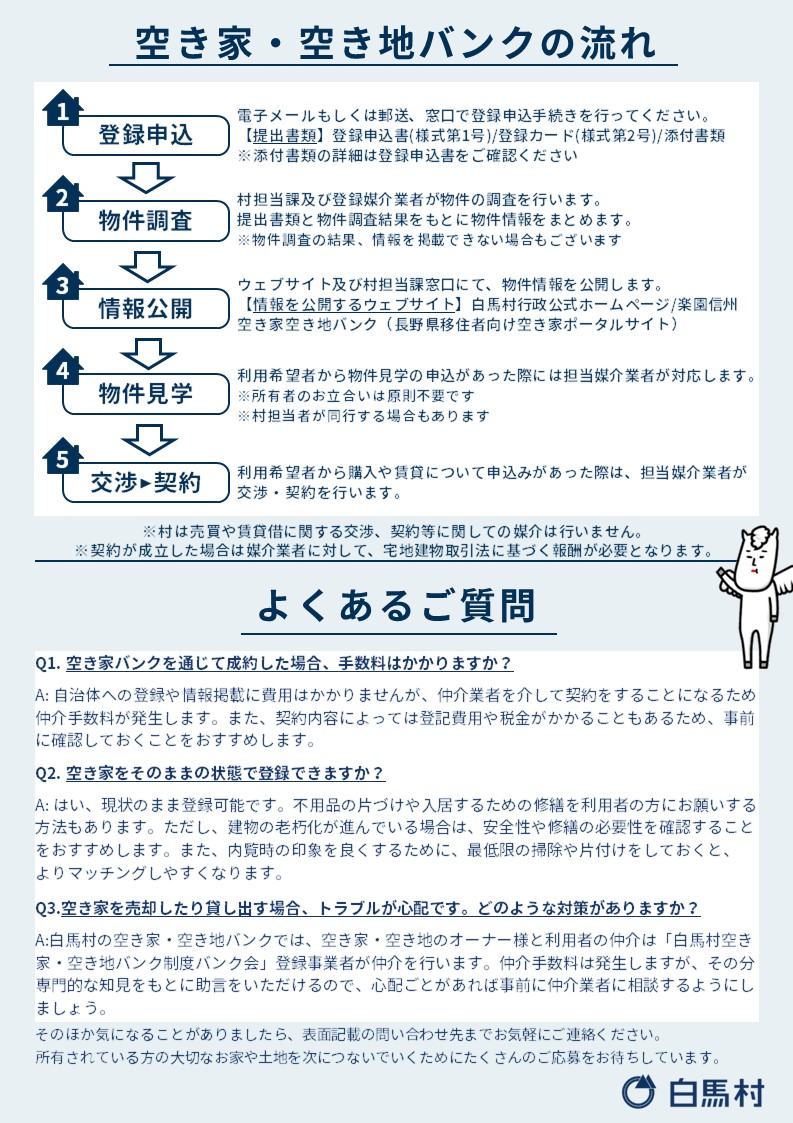 空き家バンクちらし2