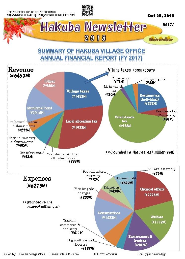 Hakuba Newsletter  November 2018