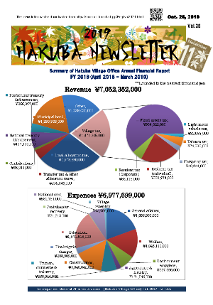 hakuba news letter 2019 November