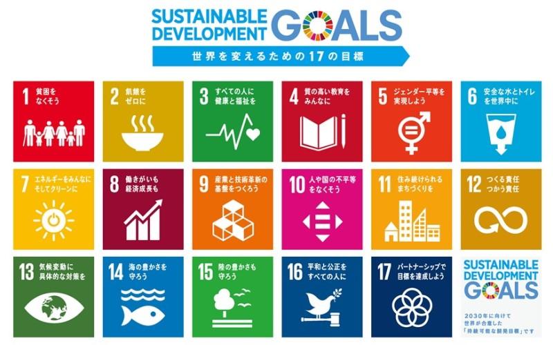 SDGs 17の目標