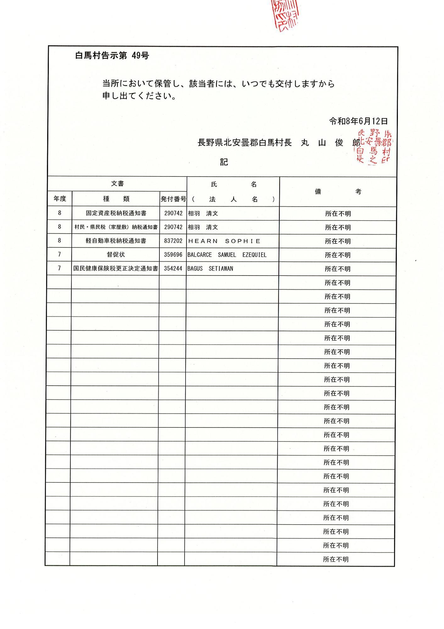 公示送達告示_R080612_3