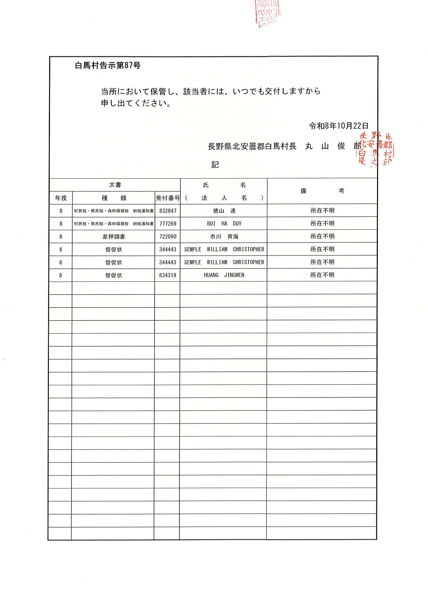 公示送達_R081022