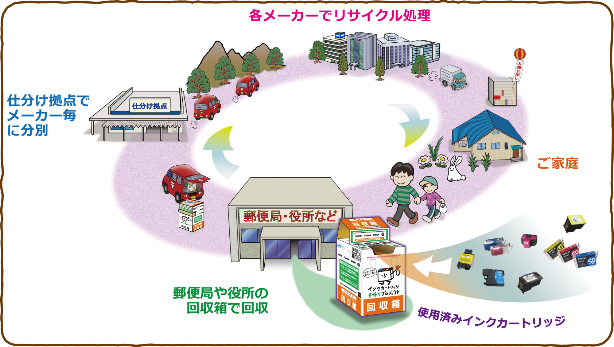 イメージ画