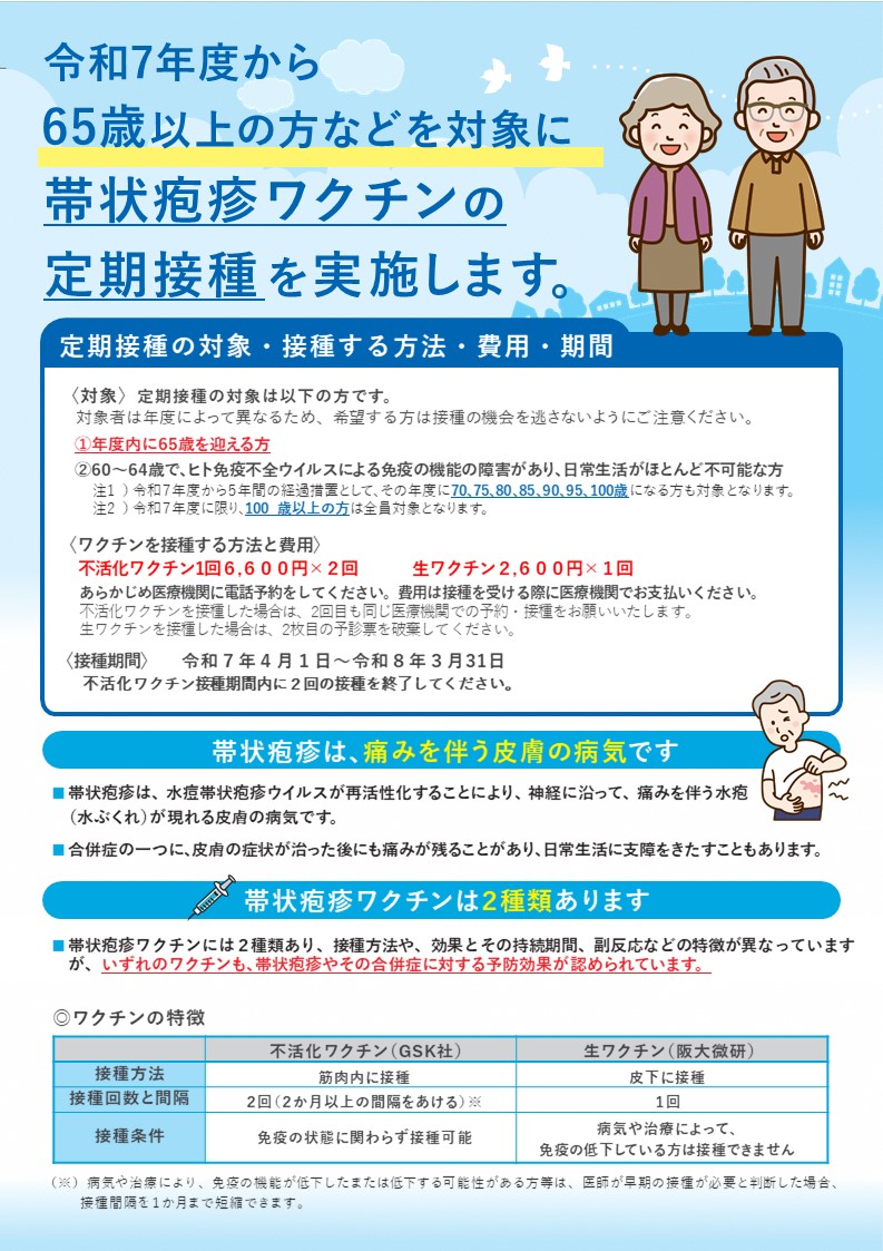 高齢者帯状疱疹予防接種1
