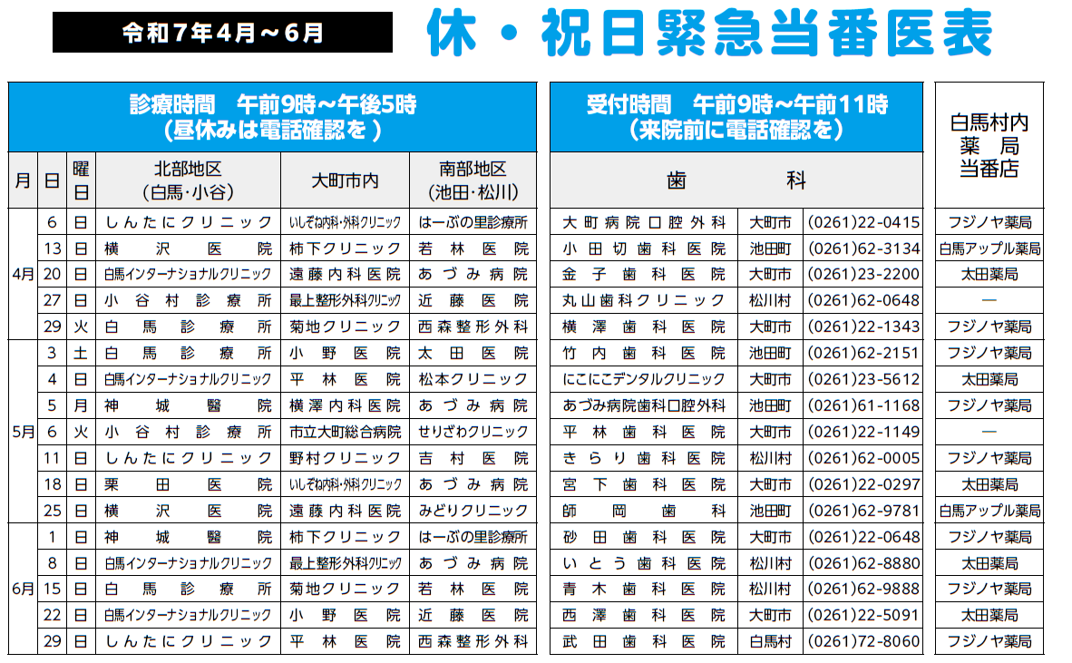 休祝日緊急当番医表
