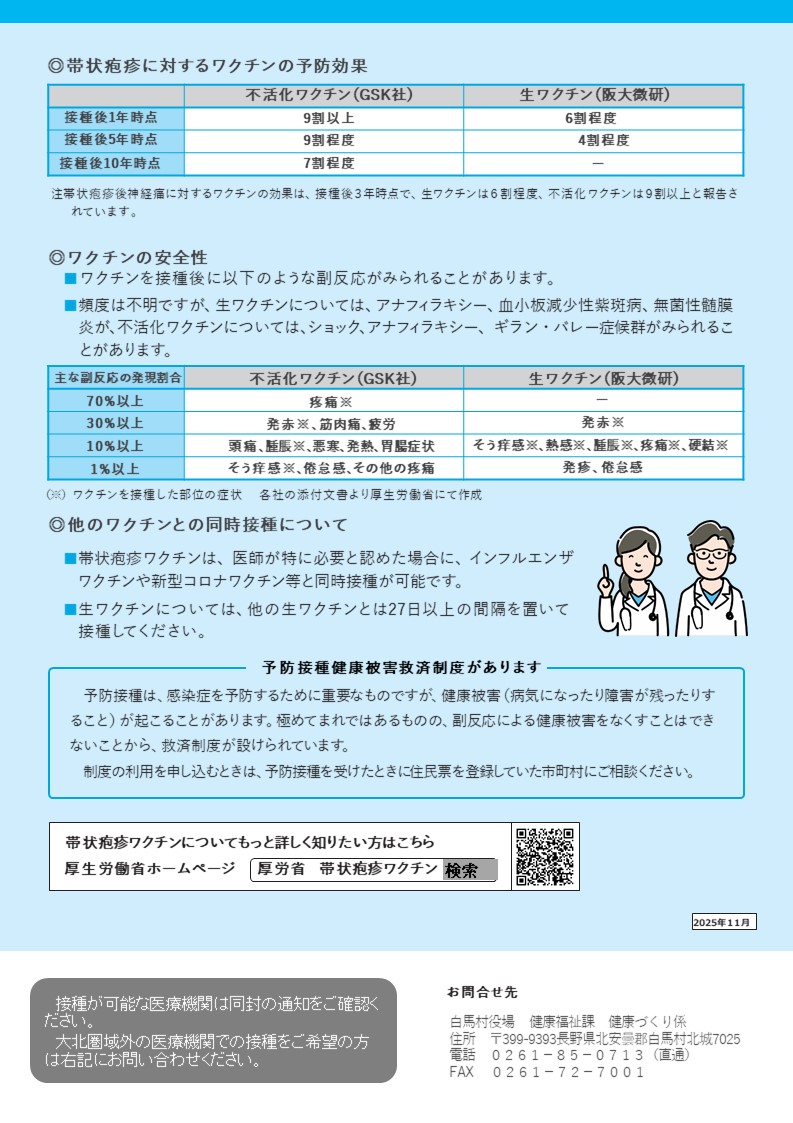高齢者帯状疱疹予防接種2