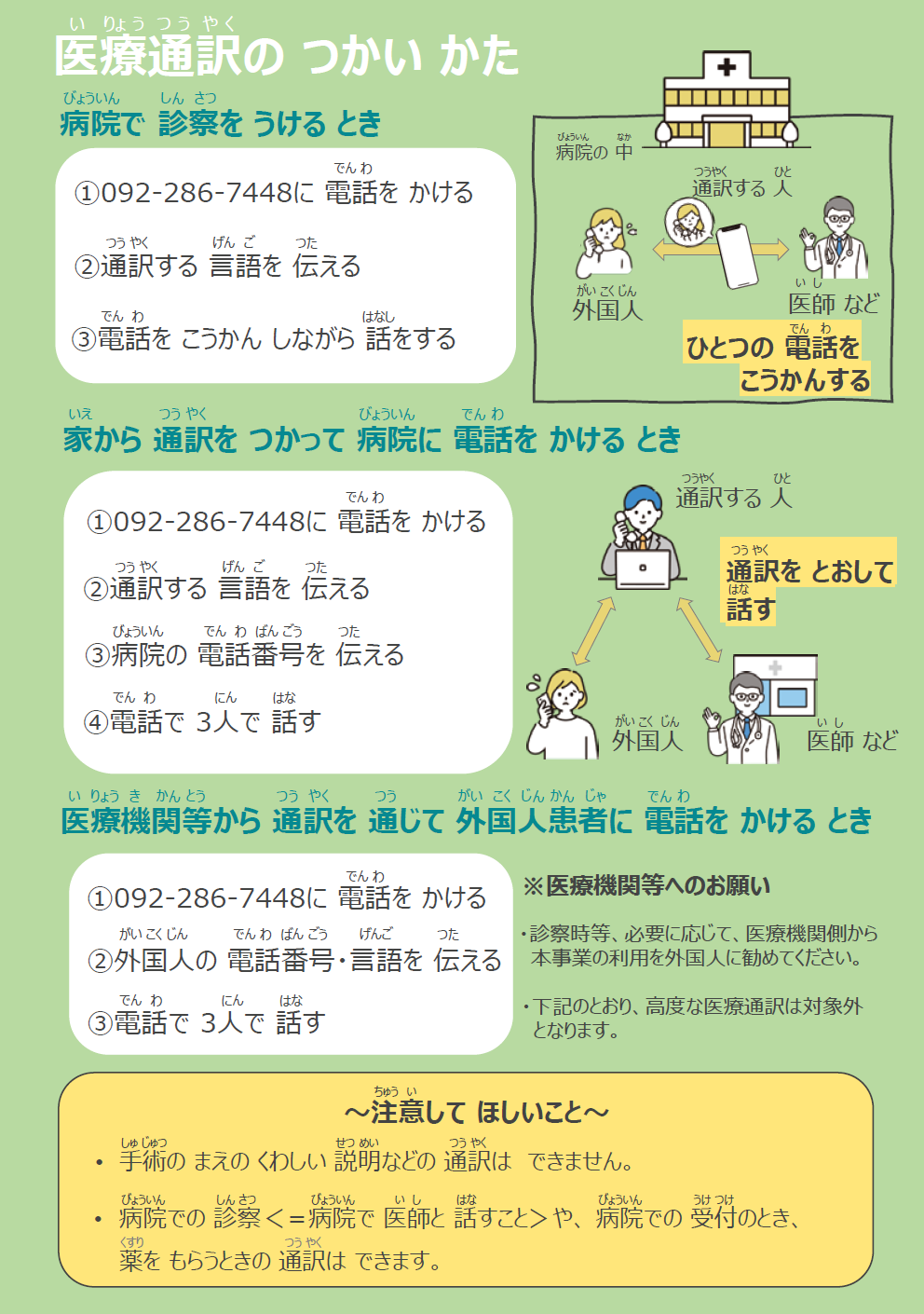 長野県医療通訳コールセンター２