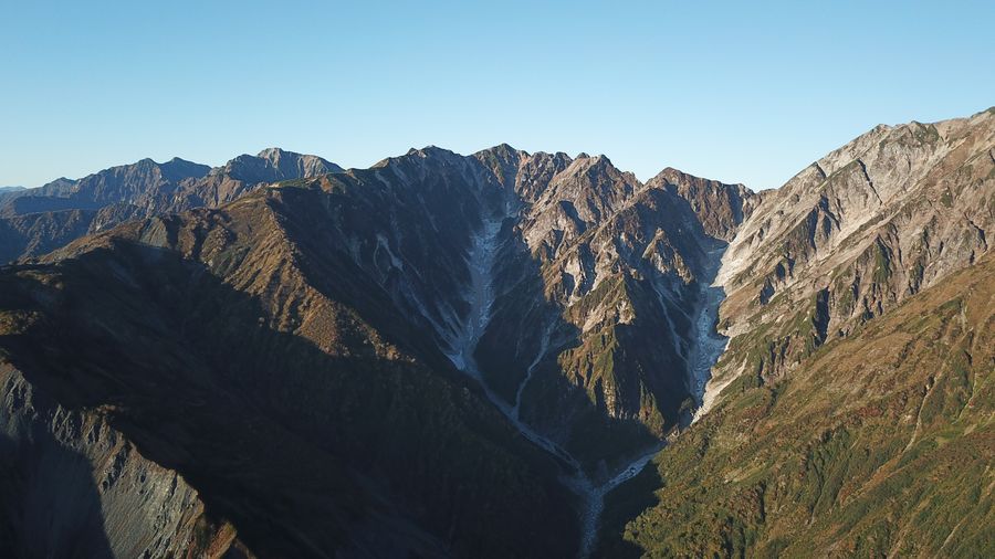 2019年 唐松沢雪渓が現存氷河と確認される