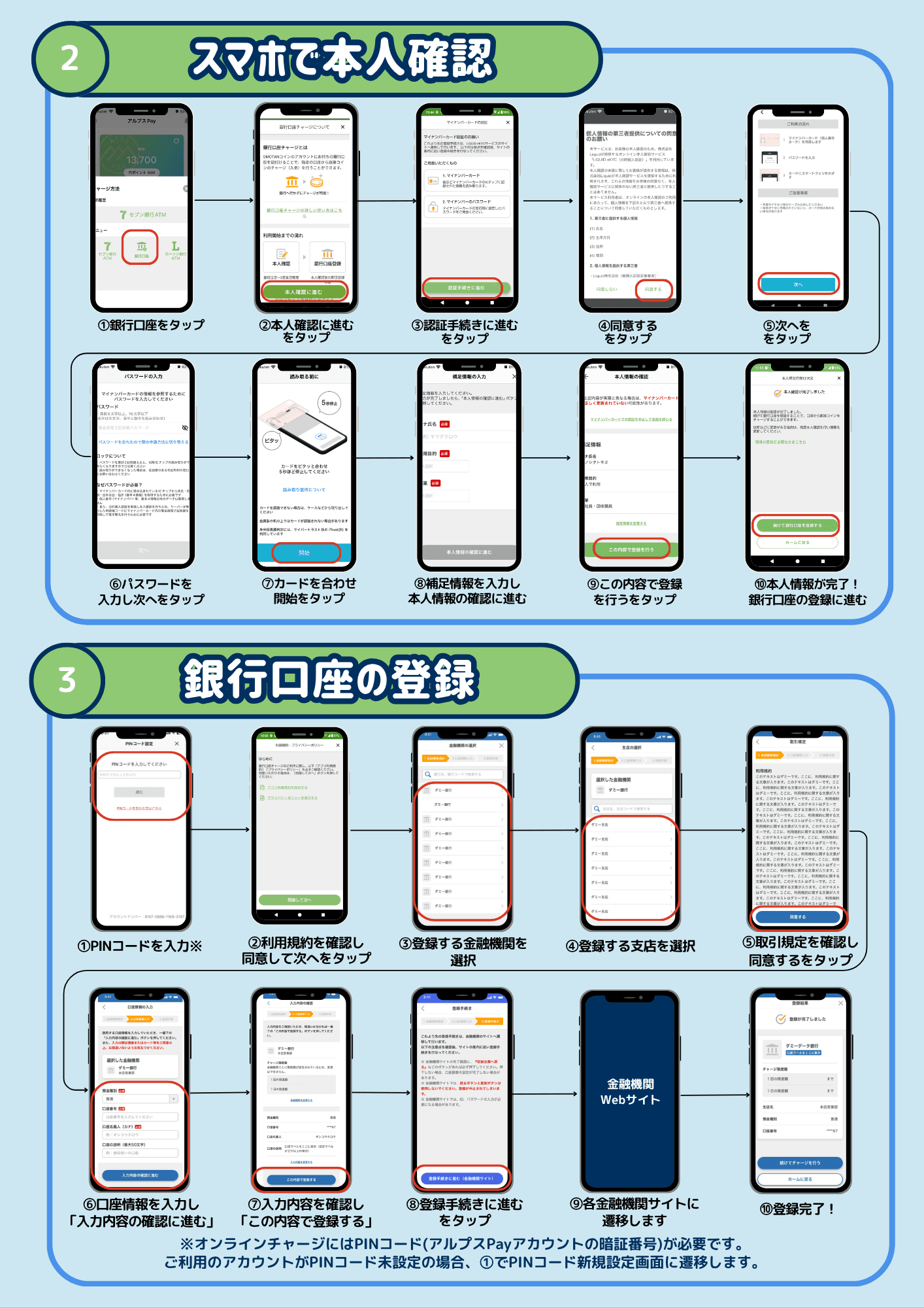 BankPay登録手順裏面