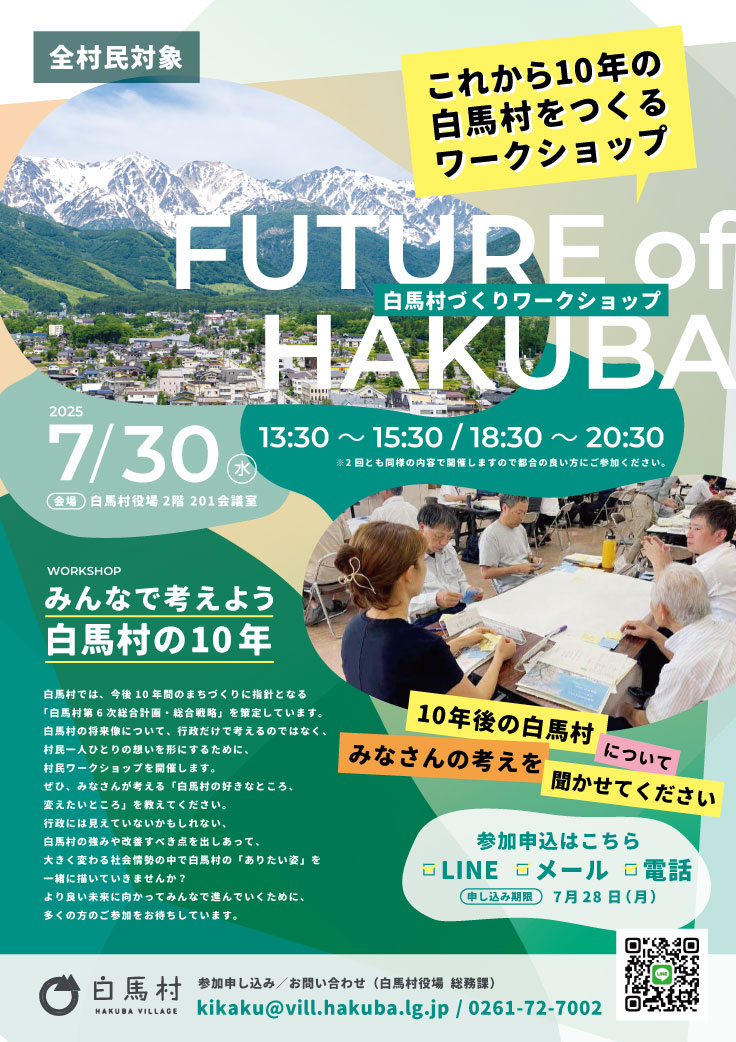 まちづくり村民ワークショップの様子