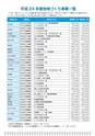 広報はくば5月号