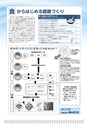 広報はくば7月号