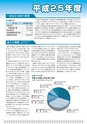 広報はくば10月号