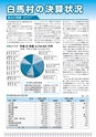 広報はくば10月号