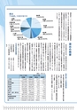 広報はくば10月号