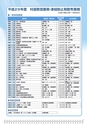 広報はくば12月号