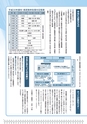 広報はくば1月号