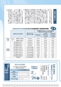 広報はくば2月号